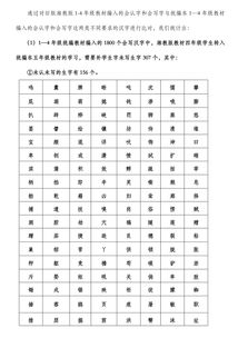 小学语文识字教案怎么写(小学语文下册识字一的教案怎样写)-第2张图片-神马知识