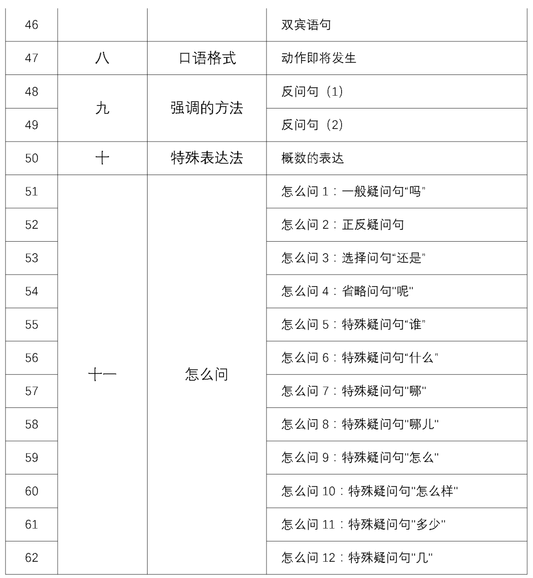 教师试讲10分钟教案模板_高校教师试讲教案模板_高校教师教案模板