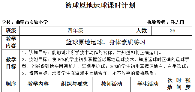 篮球教案模板范文_篮球理论教案范文_篮球教学教案范文