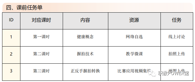 教案设计的模板_将幻灯片设计模板设置为\"capsules\"型模板_教案模板体育教案