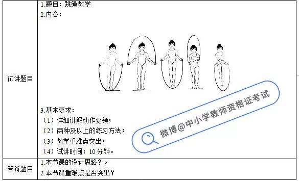 体育教案模板小学_小学室外体育教案模板范文_小学体育教案模板