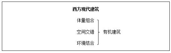 体育学院教案模板_体育教案热身操模板_体育教案模板免费下载