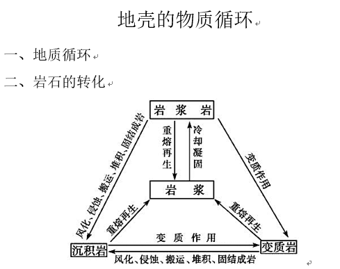 体育教案热身操模板_体育学院教案模板_体育教案模板免费下载