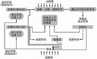 体育学院教案模板_体育教案模板免费下载_体育教案热身操模板