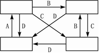 体育学院教案模板_体育教案模板免费下载_体育教案热身操模板