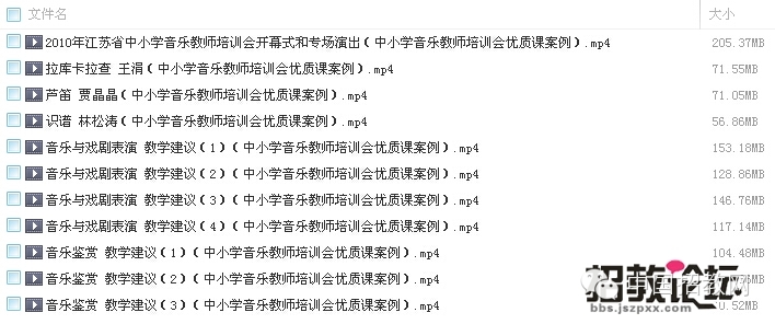 小学1年级音乐教案模板范文_音乐基础知识教案范文_小学 音乐 教案 范文