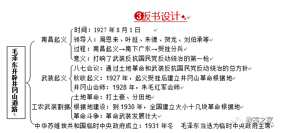 人教版二年级语文上册语文园地六教案_人教版八年级中国历史上册教案下载_人教版二年级上册秋天的图画教案