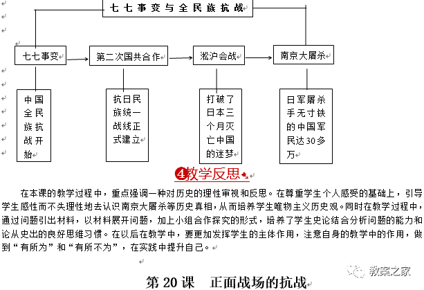 人教版八年级中国历史上册教案下载_人教版二年级上册秋天的图画教案_人教版二年级语文上册语文园地六教案