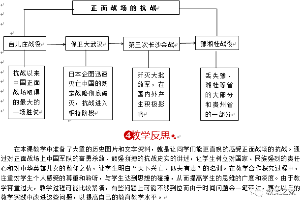 人教版八年级中国历史上册教案下载_人教版二年级上册秋天的图画教案_人教版二年级语文上册语文园地六教案