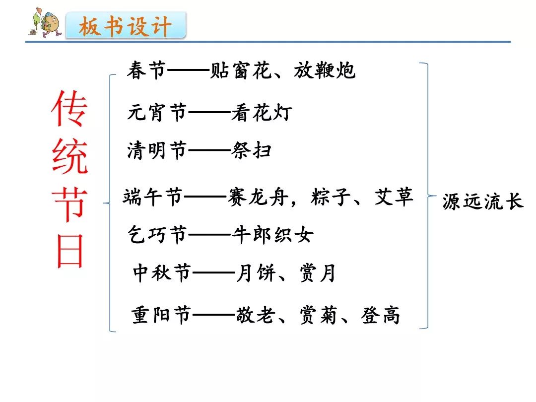 苏教版二年级语文上册表格式教案_小学二年级语文下册表格式教案_小学语文四五年级表格式教案