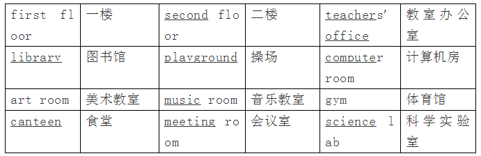 幼儿园体育教案表格式_小学六年级体育上表格式教案_小学五年级体育表格式教案