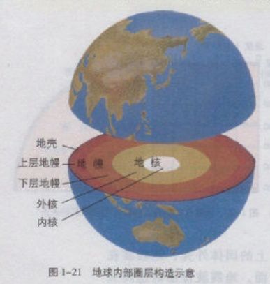 地理教案模板范文_初一地理教案模板范文_初中地理教案范文