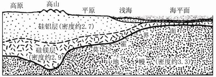 初中地理教案范文_初一地理教案模板范文_地理教案模板范文