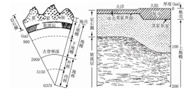 初中地理教案范文_地理教案模板范文_初一地理教案模板范文