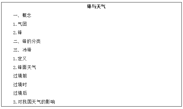 初中地理教案范文_地理教案模板范文_初一地理教案模板范文