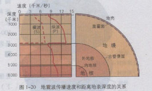 初中地理教案范文_初一地理教案模板范文_地理教案模板范文