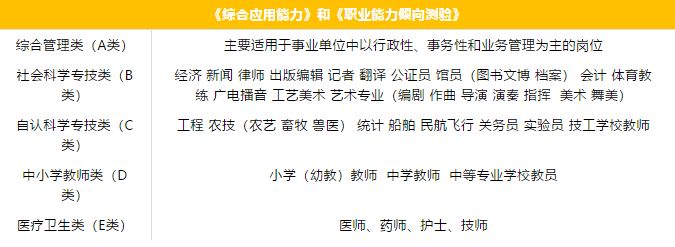 部队节后收心教育教案范文_部队救护教案模板范文_部队教案模板范文