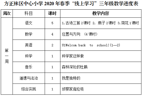 小学年级体育教案表格式_小学小学二年级体育课表格式教案_小学3-4年级体育教案