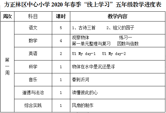 小学年级体育教案表格式_小学3-4年级体育教案_小学小学二年级体育课表格式教案