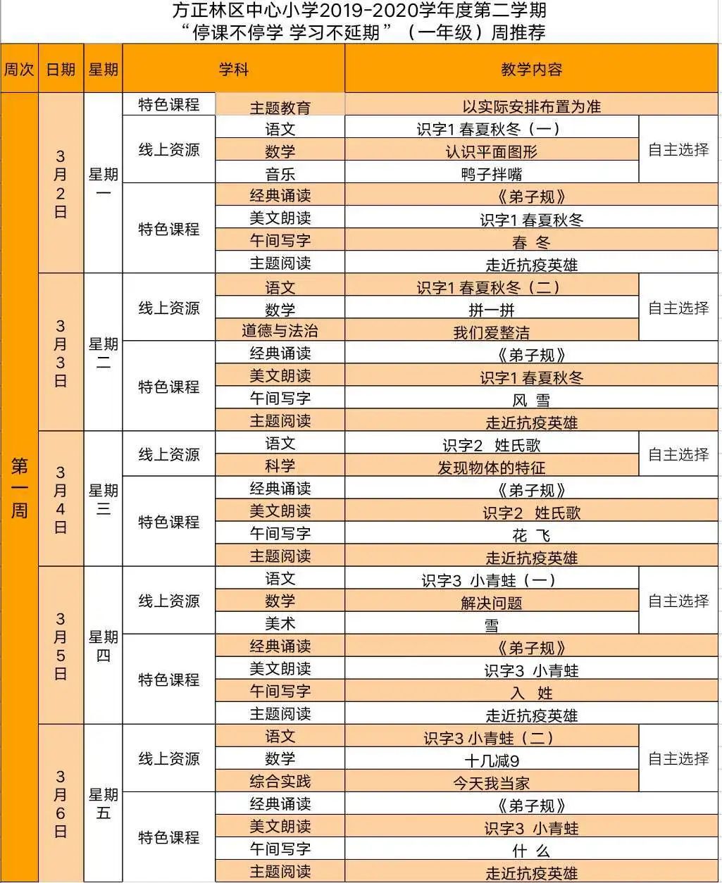 小学3-4年级体育教案_小学年级体育教案表格式_小学小学二年级体育课表格式教案