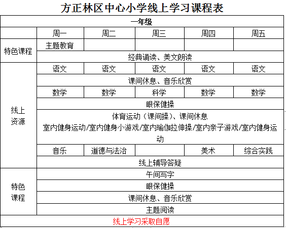 小学小学二年级体育课表格式教案_小学年级体育教案表格式_小学3-4年级体育教案