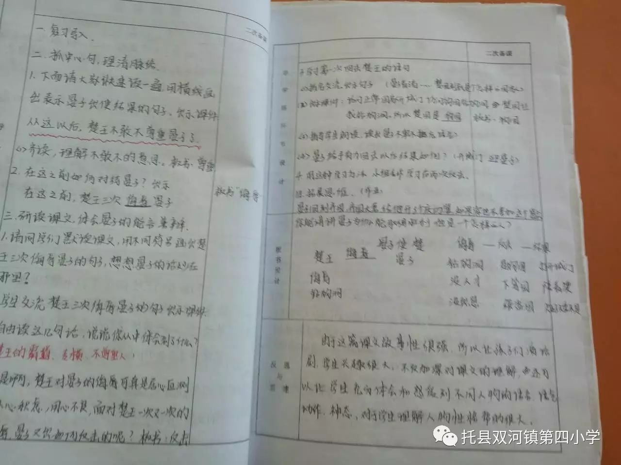 教案中的教师活动描述学生活动案例_教案教师活动学生活动怎么写_教案范文 教师活动 学生活动