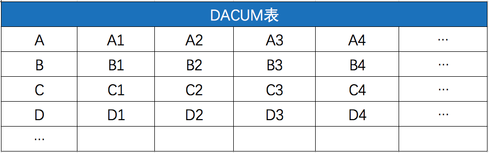 微格语言技能教案模板_微格教学语言技能教案_微格教学教案中的教学技能要素怎么写