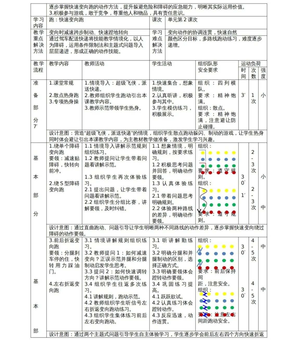 体育游戏教案下载_大班体育教案报纸游戏_体育教案模板空白表格下载