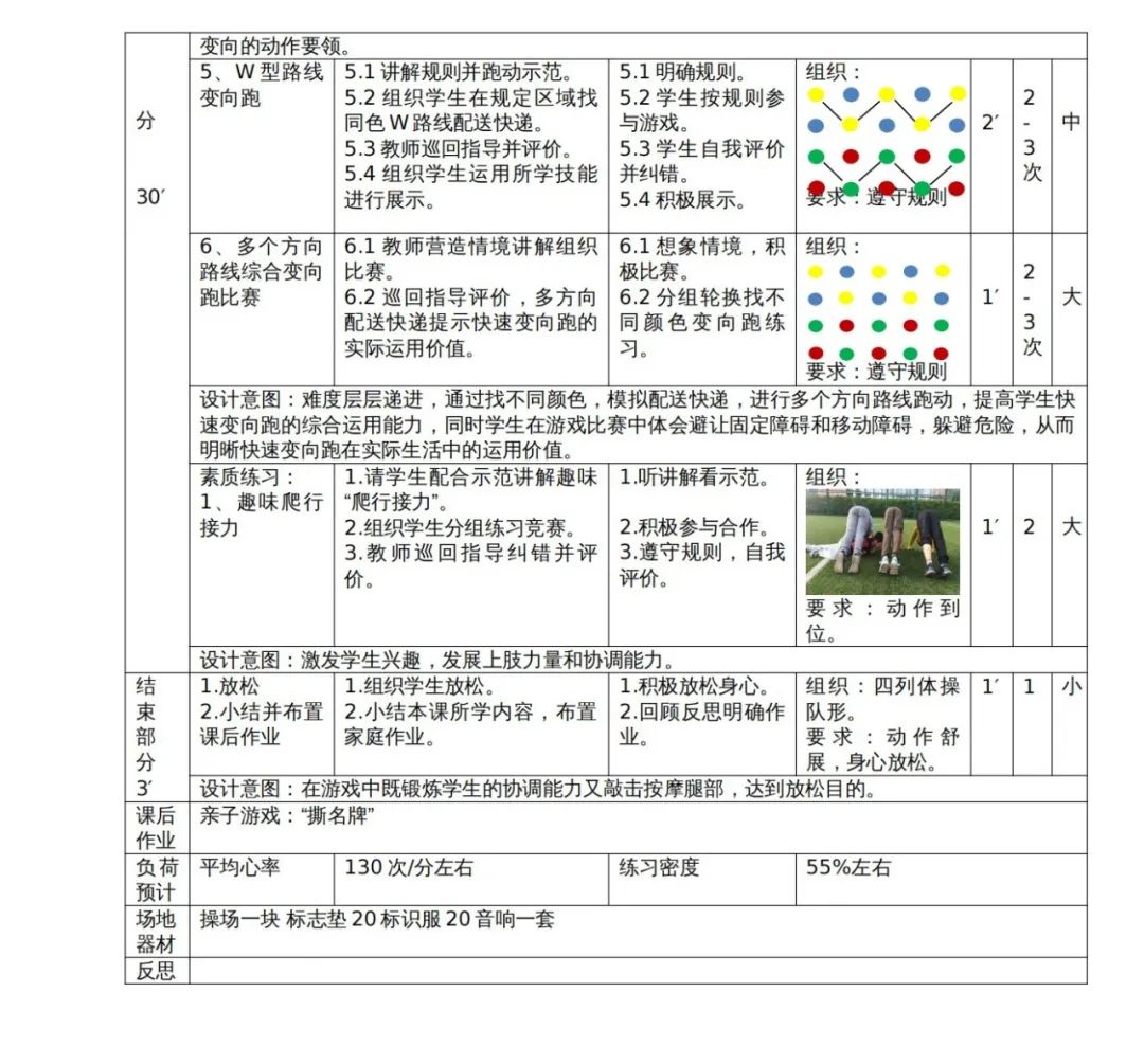 体育游戏教案下载_体育教案模板空白表格下载_大班体育教案报纸游戏