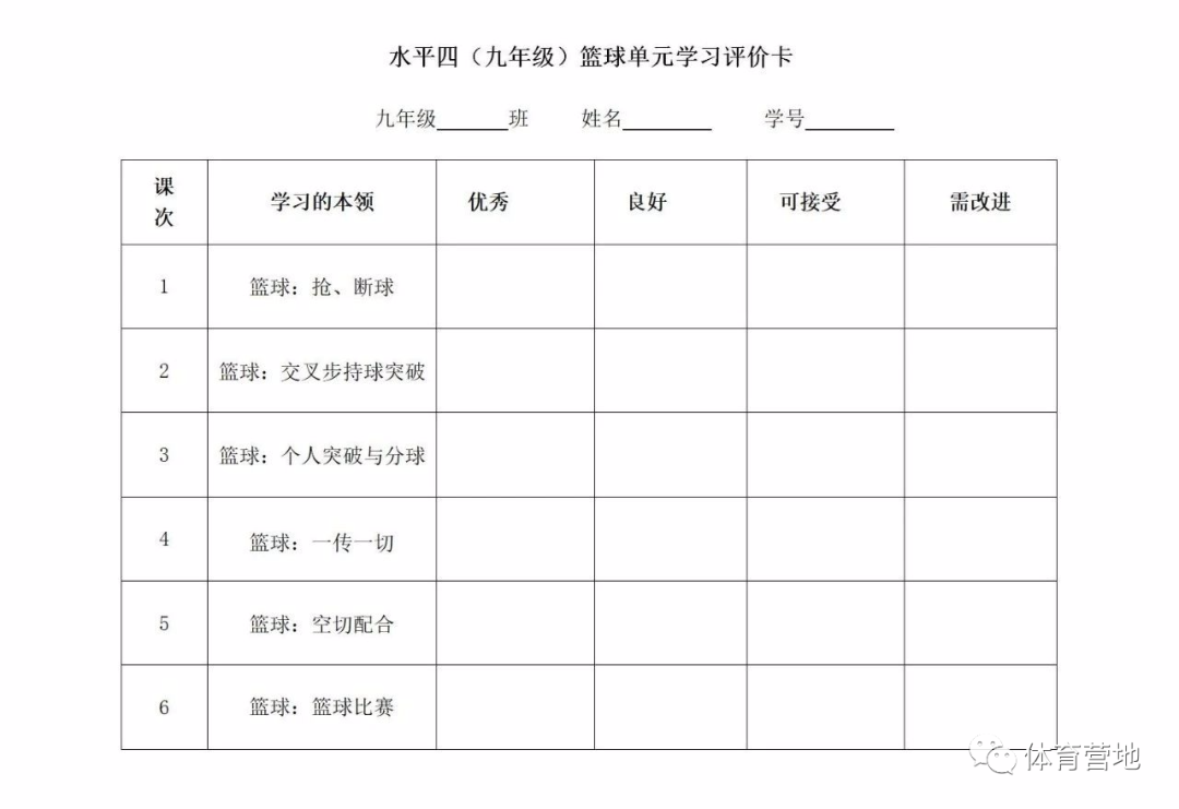 篮球教案的标准格式范文_篮球教学教案范文_篮球教案范文初中生