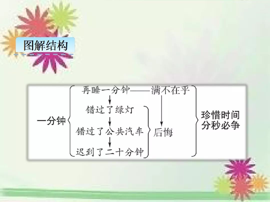 一年级下册表格式教案_二年级数学下册表格式教案_三年级下册表格式教案