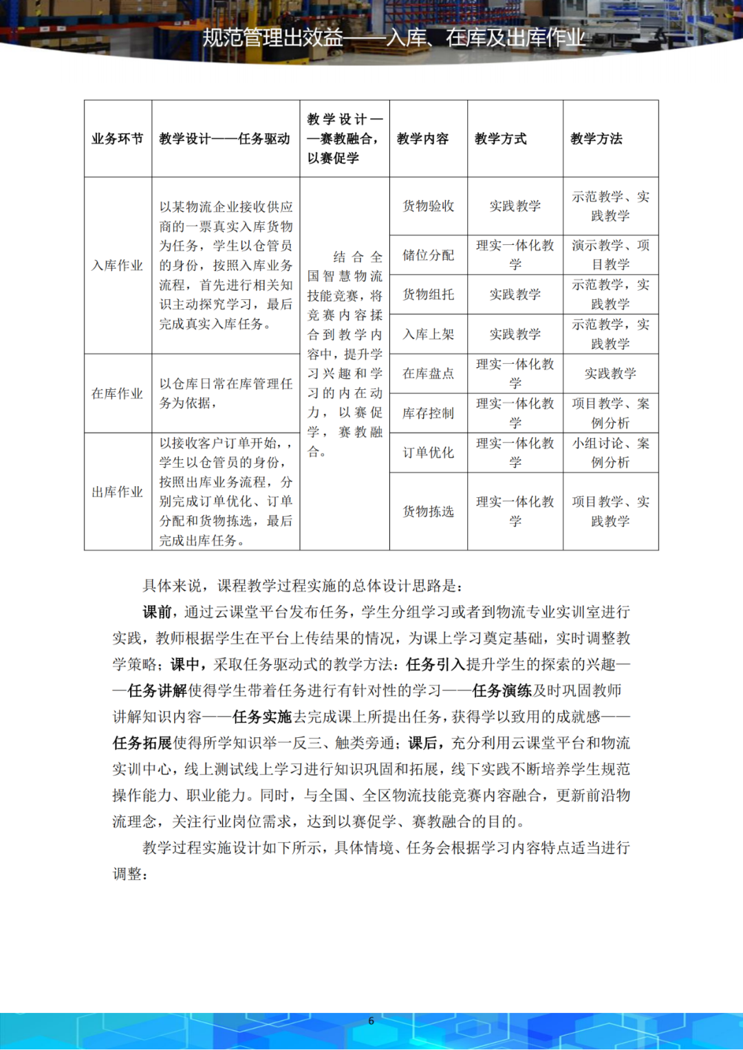 信息化大赛教案格式_信息化大赛教案格式_积化和差 和差化积 教案