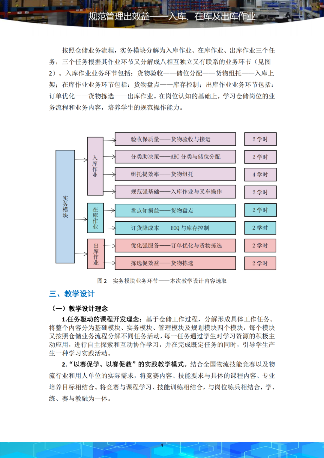 信息化大赛教案格式_积化和差 和差化积 教案_信息化大赛教案格式