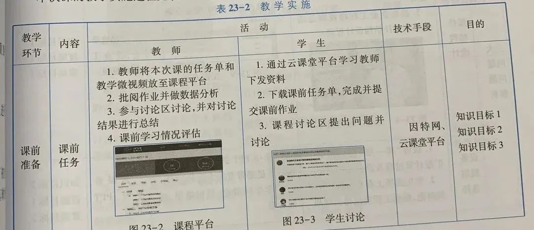 片段教学教案怎么写_高中体育片段教学教案_片段教学教案怎么写