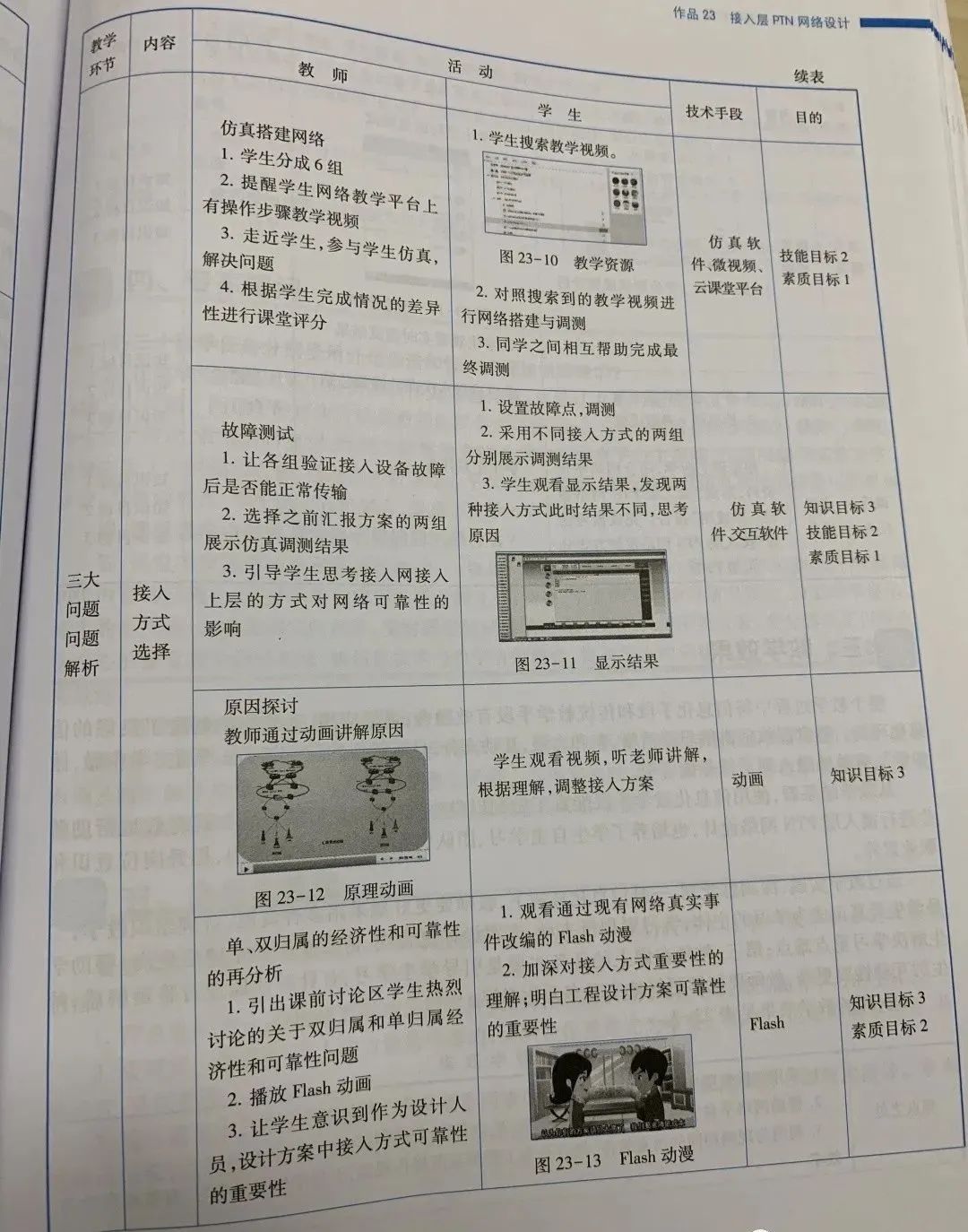 片段教学教案怎么写_片段教学教案怎么写_高中体育片段教学教案