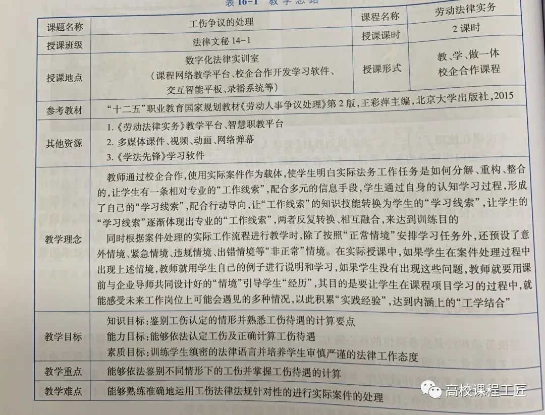 高中体育片段教学教案_片段教学教案怎么写_片段教学教案怎么写