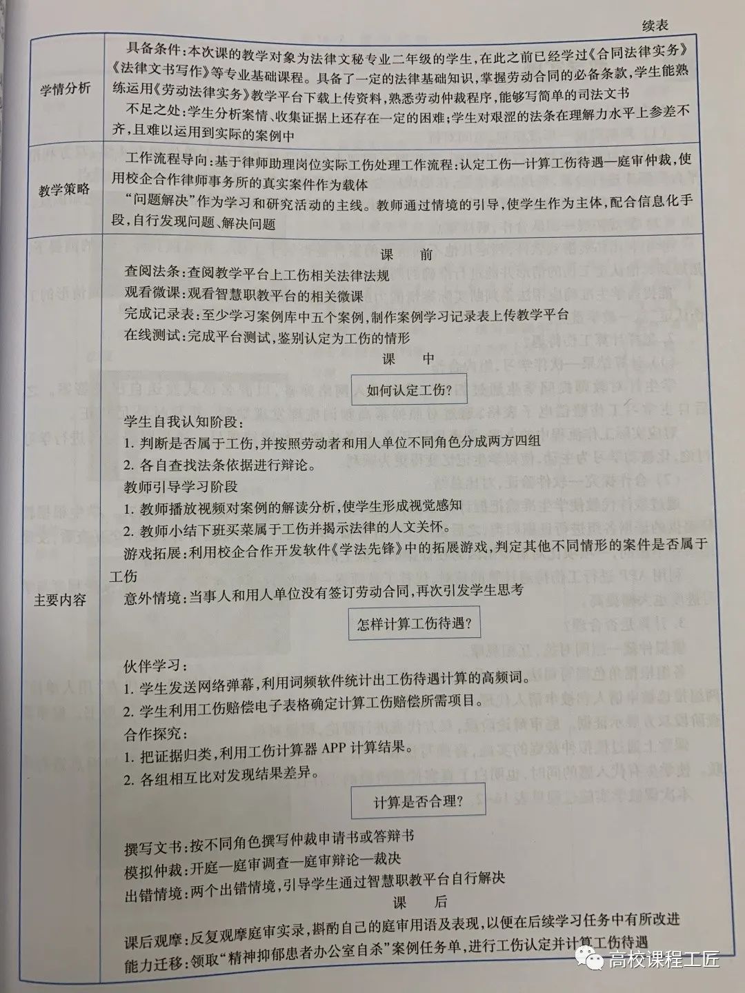 高中体育片段教学教案_片段教学教案怎么写_片段教学教案怎么写