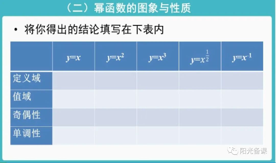 对数障碍函数法_指数分布对数自然函数_对数函数教案下载