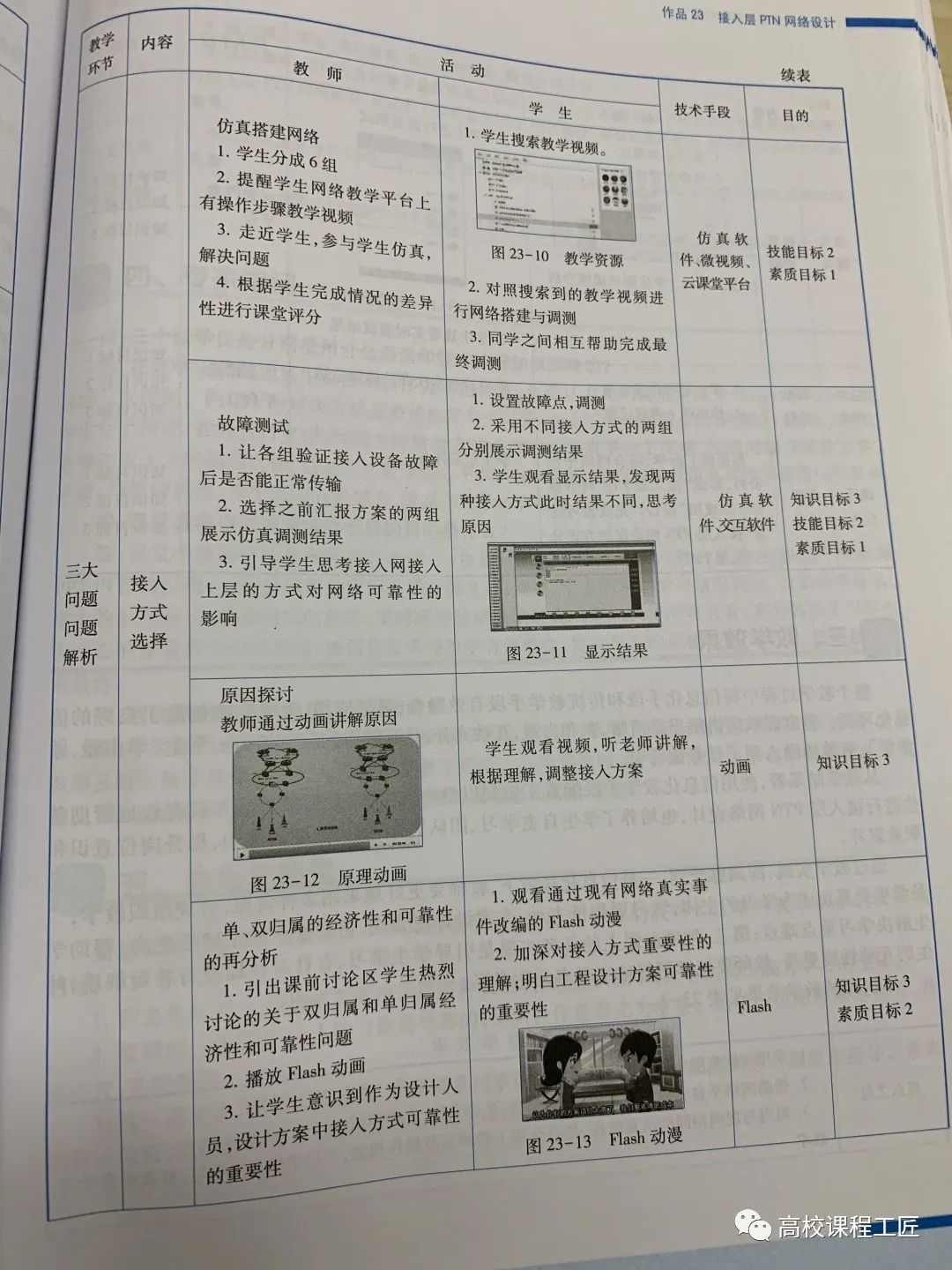 怎样写幼儿园中班教学教案_写出在高炉炼铁过程_教案的教学过程怎么写