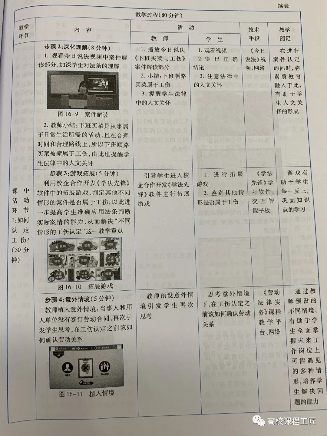 教案的教学过程怎么写_怎样写幼儿园中班教学教案_写出在高炉炼铁过程