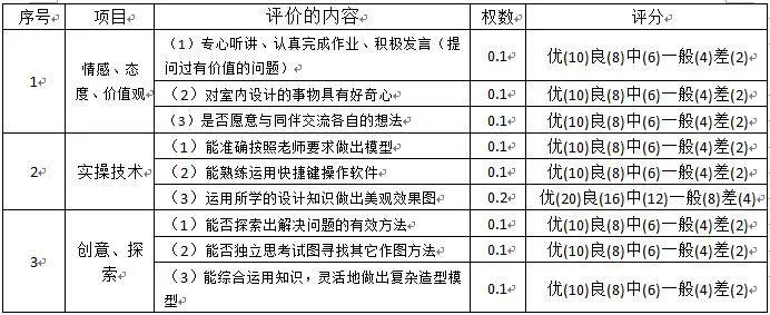 计算机网络应用基础,internet应用哪个好考_计算机基础应用备课教案_计算机应用基础教案下载