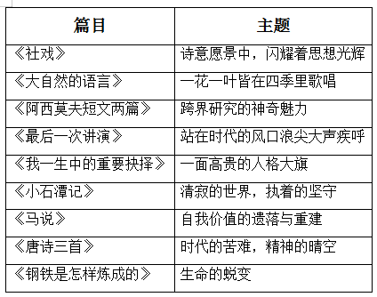 如何从教材分析角度分析教案_pep小学英语三年级上册教材与学生分析_教案教材分析怎么写