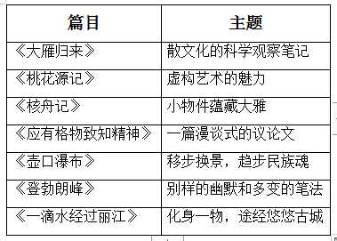 教案教材分析怎么写_pep小学英语三年级上册教材与学生分析_如何从教材分析角度分析教案