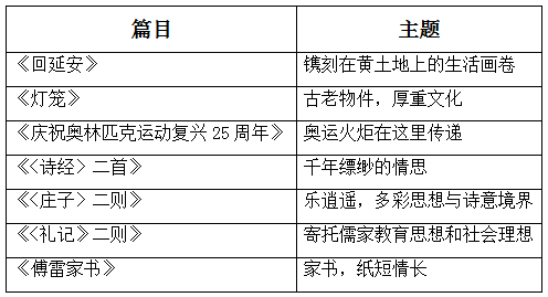 教案教材分析怎么写_如何从教材分析角度分析教案_pep小学英语三年级上册教材与学生分析