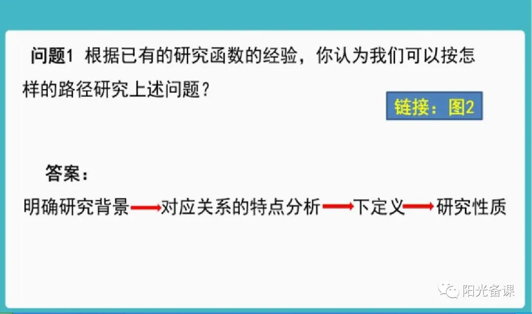 逻辑回归对数损失函数_对数函数教案下载_对数正态函数