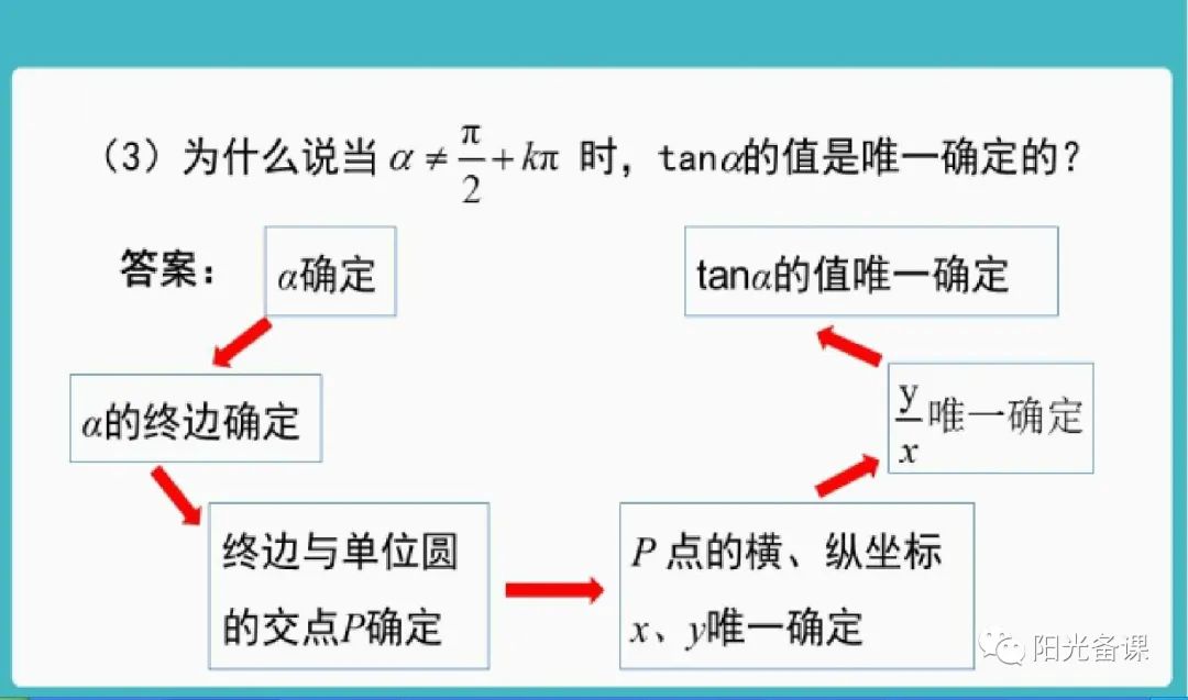 对数函数教案下载_对数正态函数_逻辑回归对数损失函数