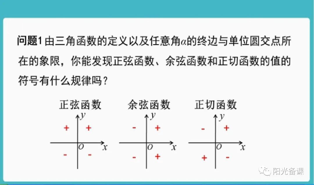 对数函数教案下载_逻辑回归对数损失函数_对数正态函数