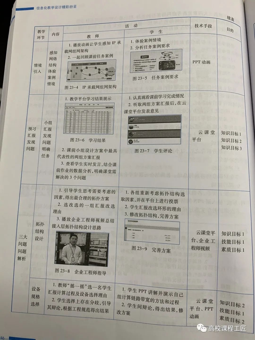 教案的教学过程怎么写_教资面试教案写简案还是教案_司马迁写史记的过程