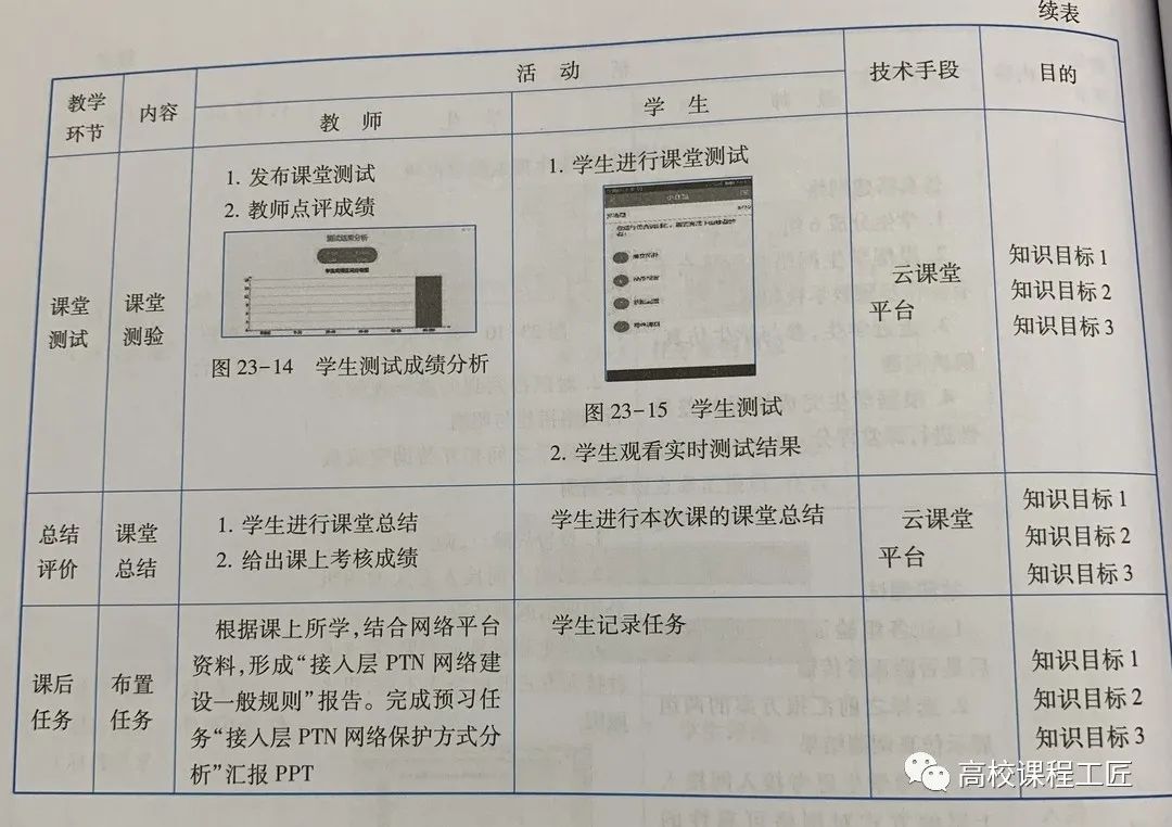 司马迁写史记的过程_教案的教学过程怎么写_教资面试教案写简案还是教案