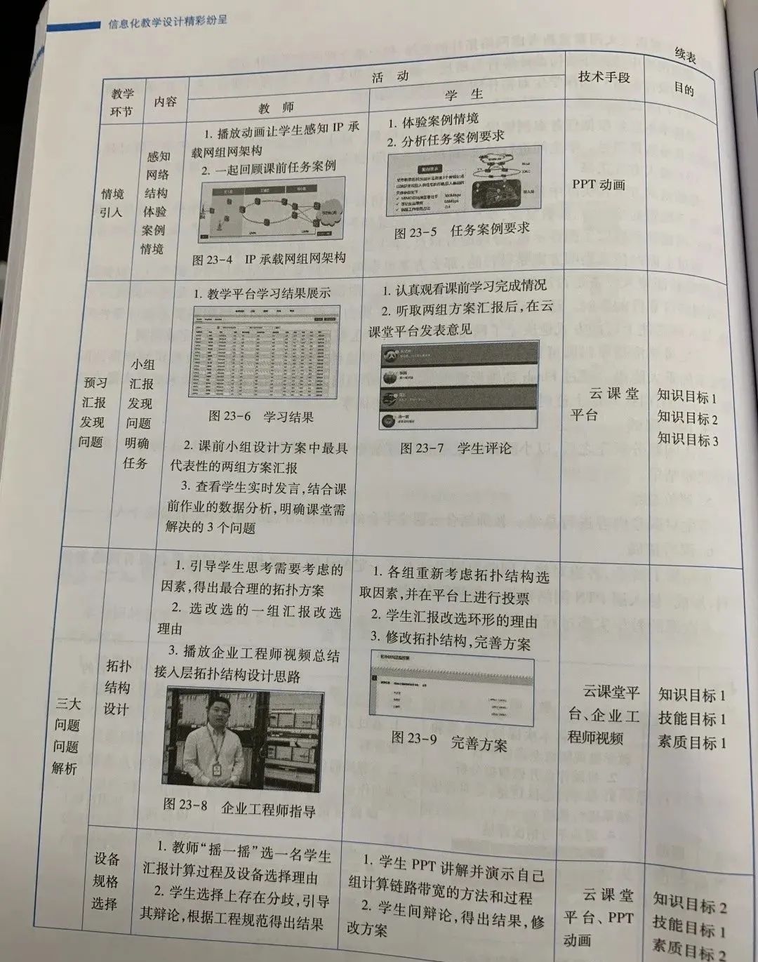 教师教案怎么写_幼儿教案详细教案怎样写_三八妇女节写教师文章